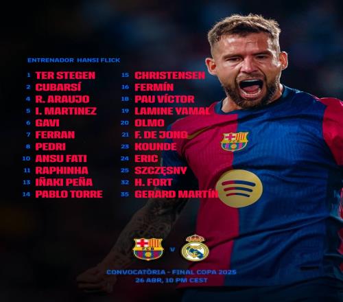 跟队记者：阿连德缺席迈阿密国际今日的训练